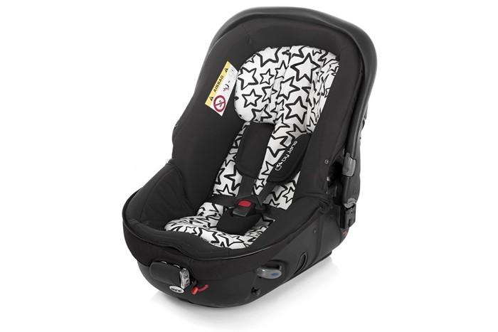 products-you-may-need-if-you-have-a-premature-baby_213334 products-you-may-need-if-you-have-a-premature-baby_213334